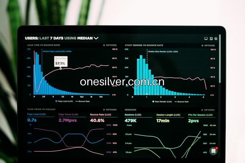 data analysis